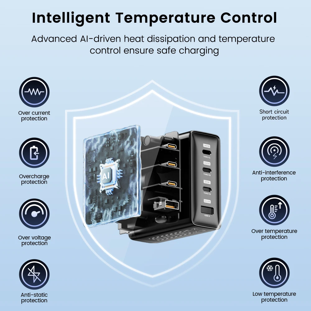 140W usb-c fast charger with 4 ports for macbook surface lenovo dell laptops - Image 5