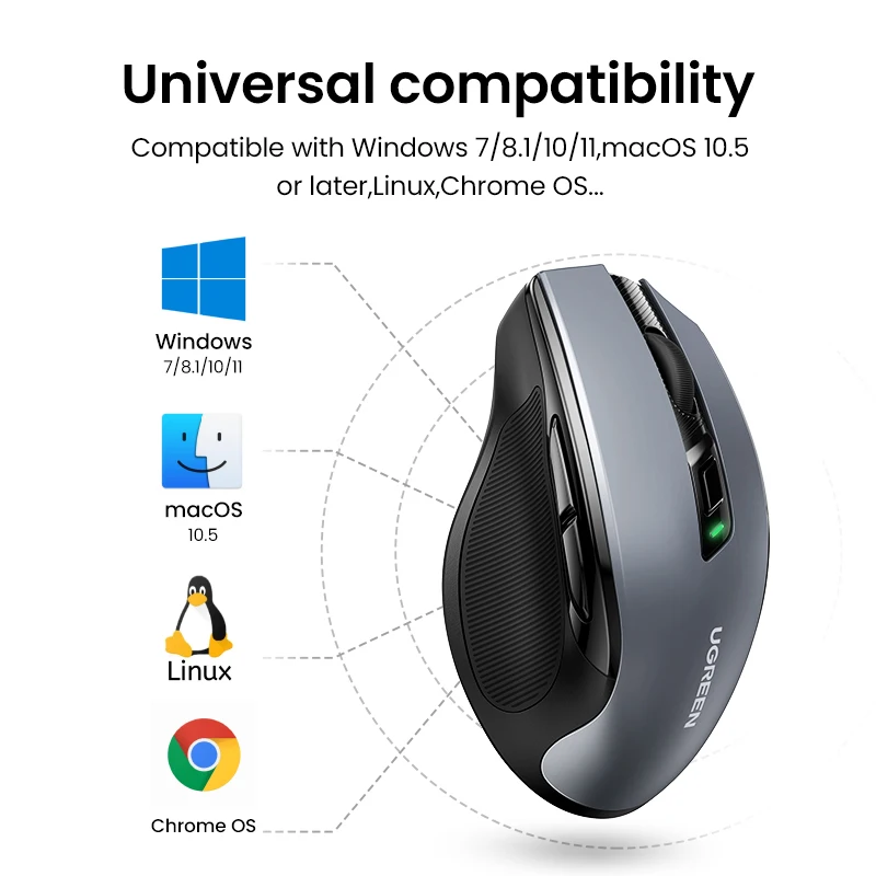 wireless ergonomic mouse with 4000 dpi silent buttons for macbook laptop and tablet use - Image 7