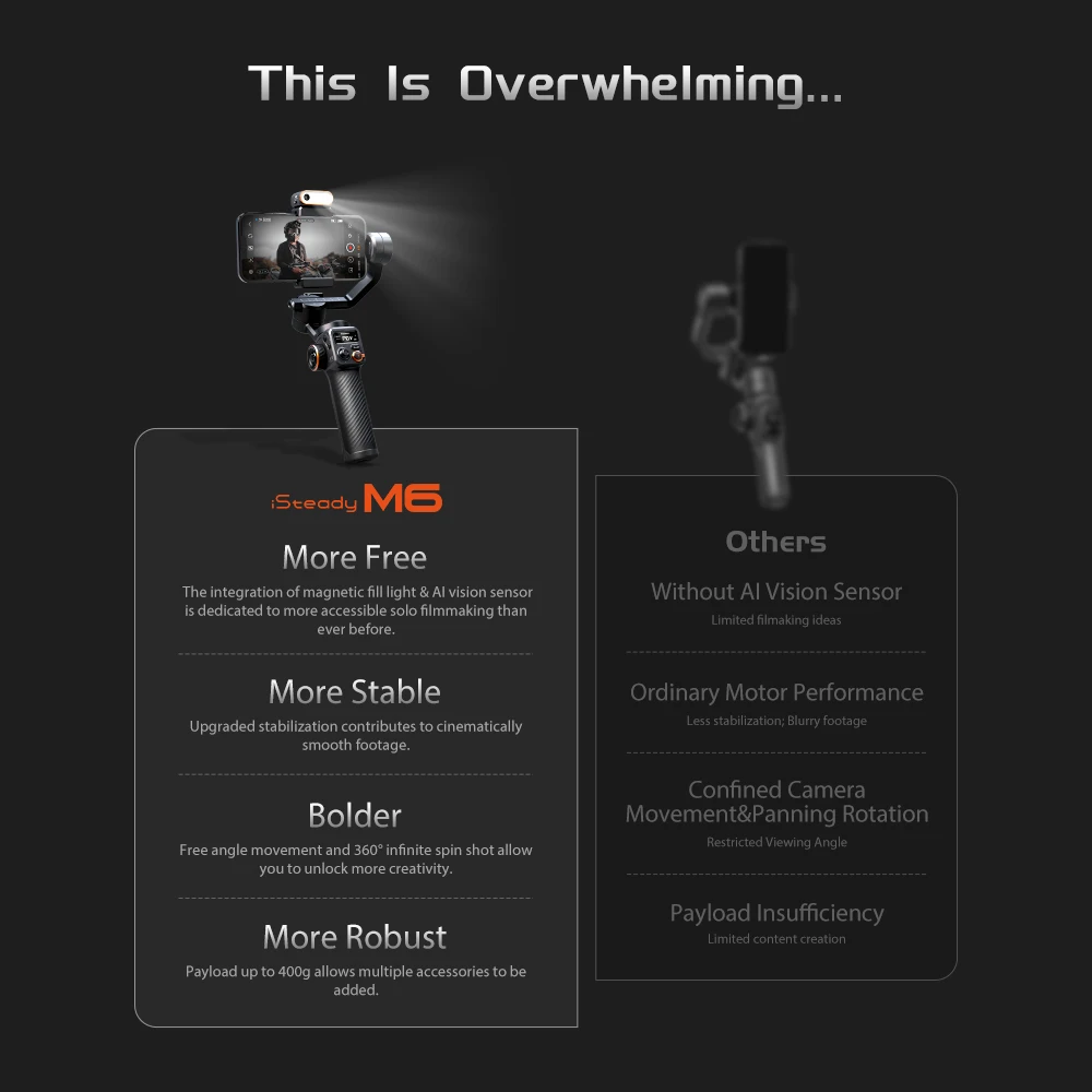 3 axis smartphone gimbal with ai tracking fill light smooth video capture handheld kit - Image 5