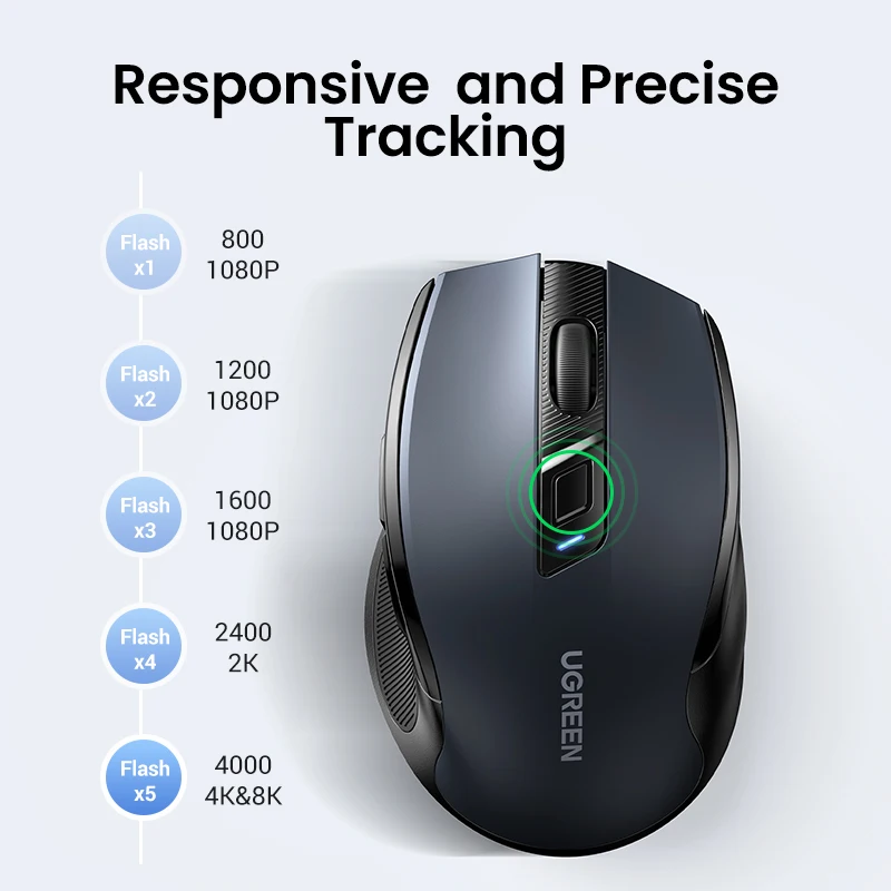 wireless ergonomic mouse with 4000 dpi silent buttons for macbook laptop and tablet use - Image 3