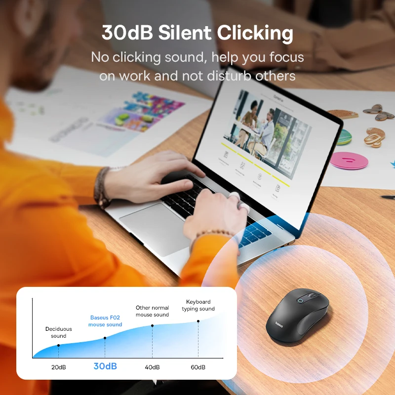 ergonomic wireless mouse with bluetooth 5.2 4000dpi seven mute buttons for tablet and laptop - الصورة 6