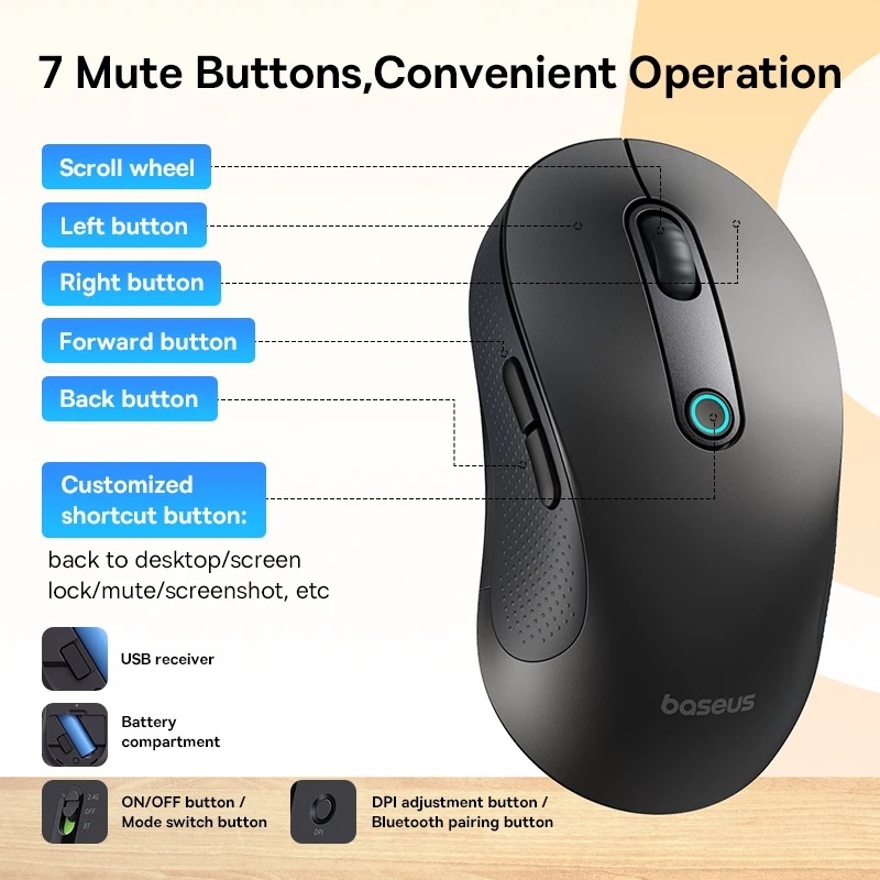 ergonomic wireless mouse with bluetooth 5.2 4000dpi seven mute buttons for tablet and laptop - الصورة 5
