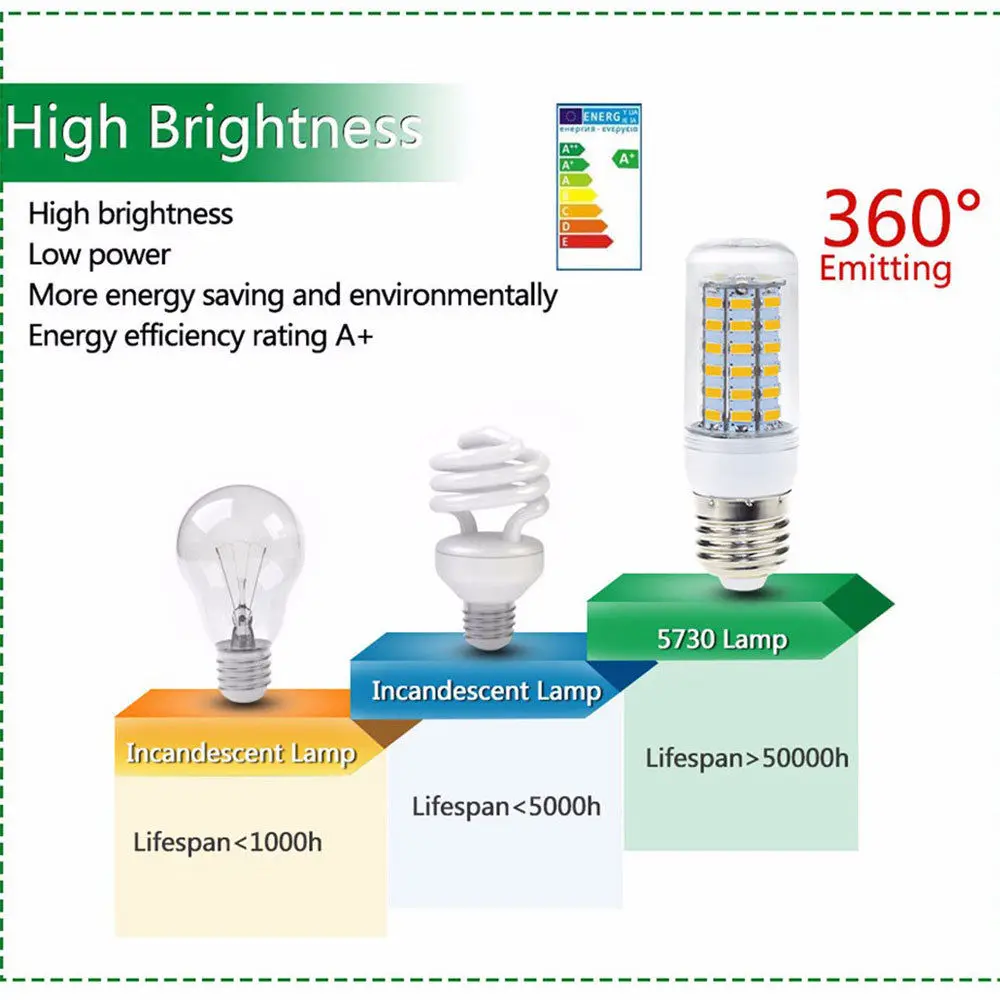 energy efficient e27 corn light bulbs perfect for home decor with 50000 hours lifespan - Image 5