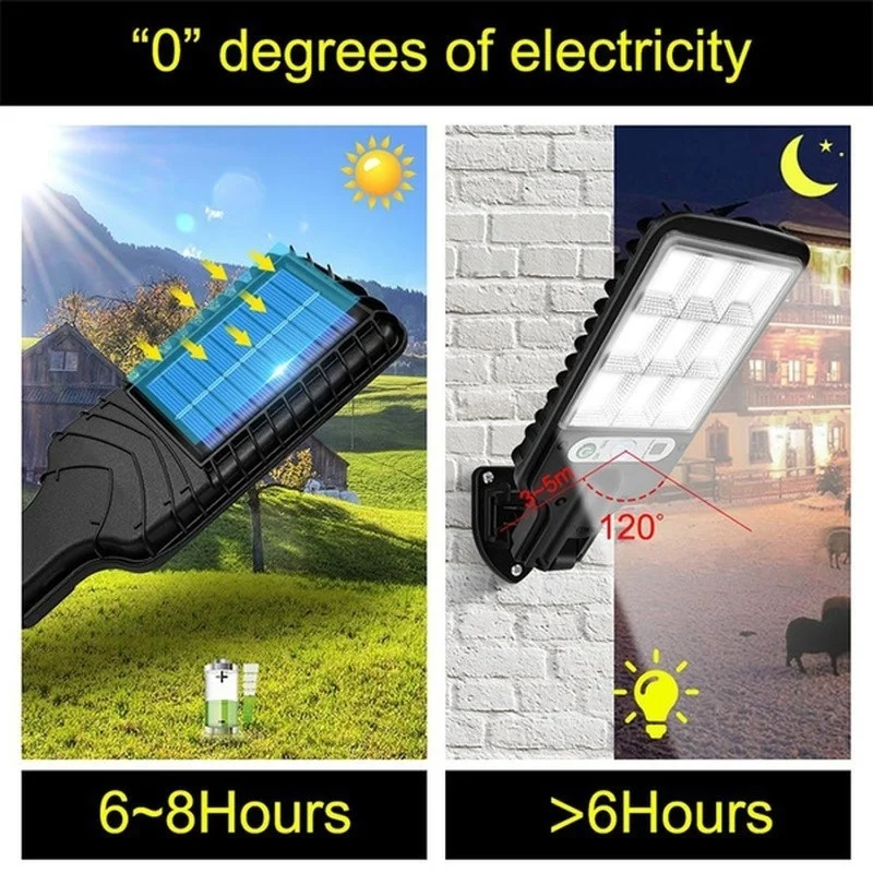 energy efficient solar street light with motion sensor waterproof design for garden and yard use - Image 4