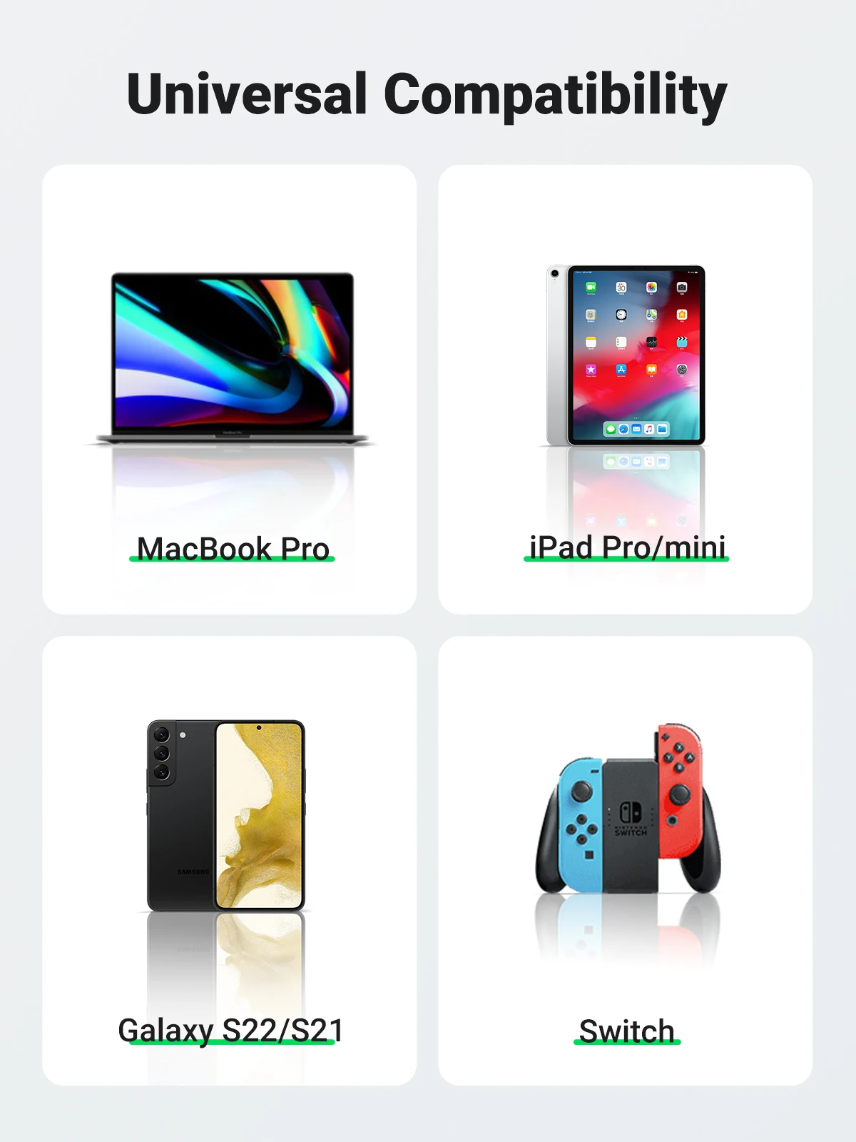 fast charging usb type c to type c cable 60w 100w data transfer for macbook ipad samsung - Image 7